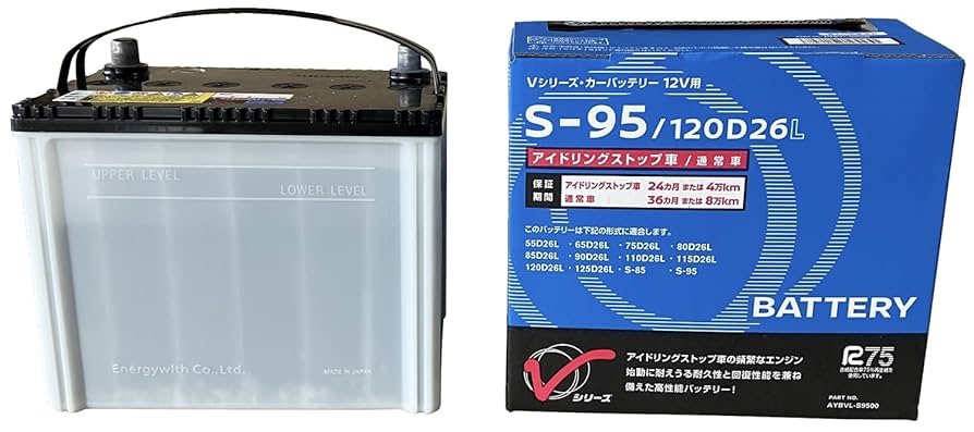 かえるページ　バッテリー追加1セット ▽ZE1【EVバッテリー 60kwh】295B0-5SF0C R1 日産 リーフ e+G